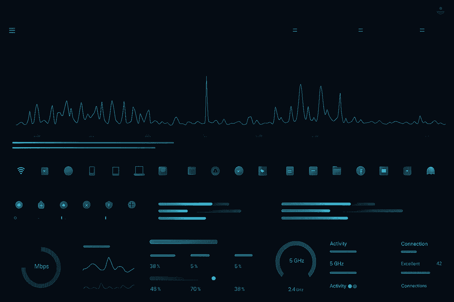 Enterprise Wi-Fi monitoring dashboard by Smart IT Solutions